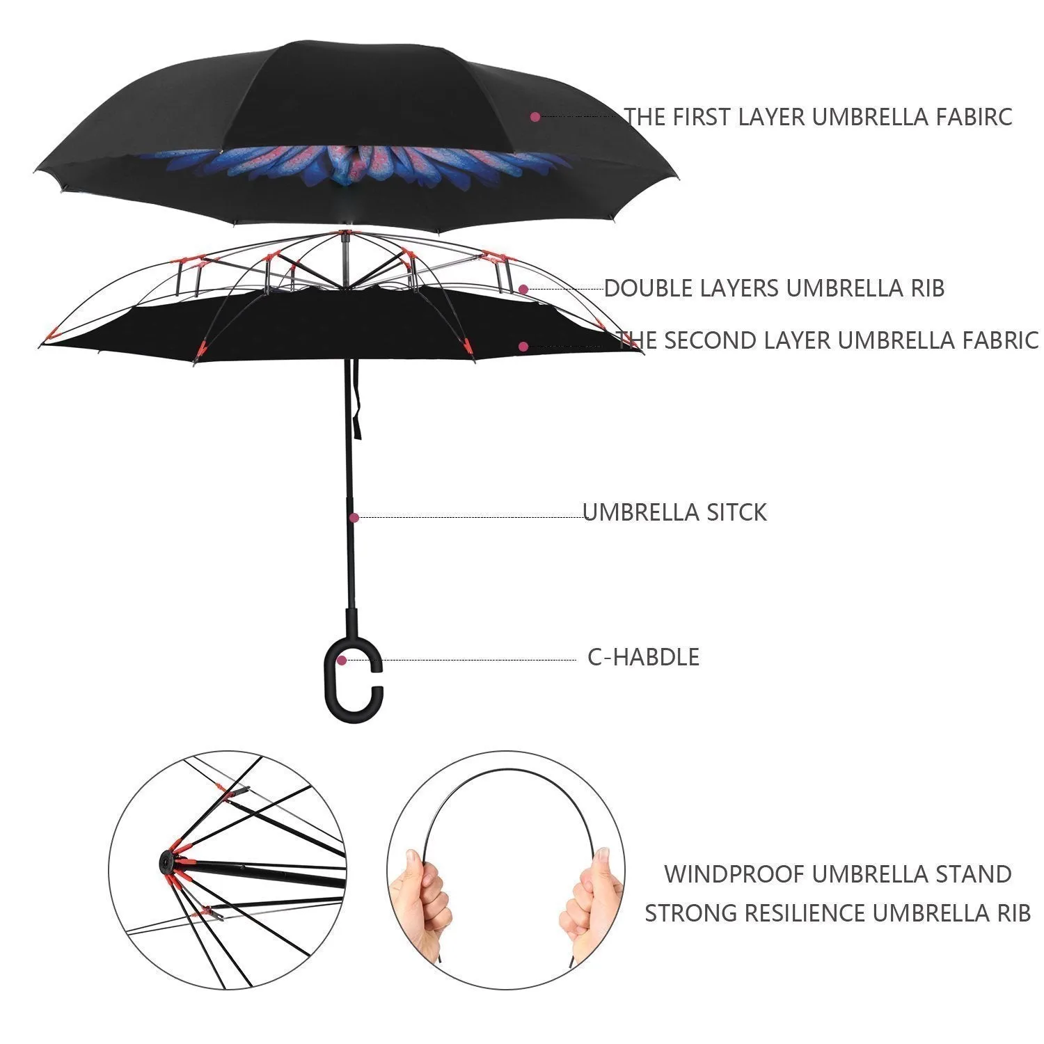 0233 Travel Windproof Umbrella (Reverse Umbrella, rendom design)