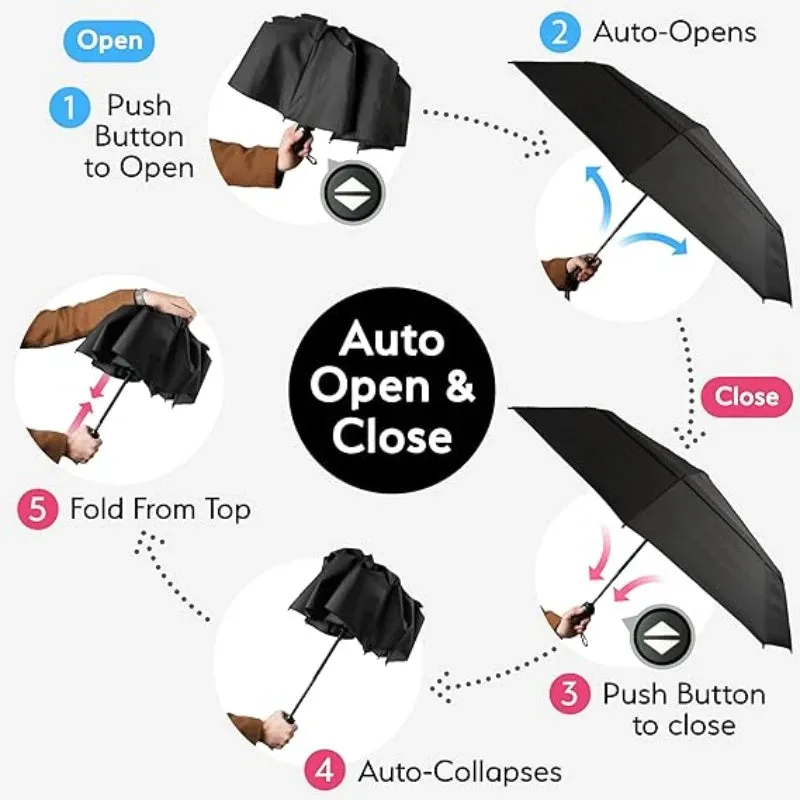 80-Bone Reinforced Windproof Automatic Folding Umbrella – Large Waterproof UV Sunshade for Men & Women