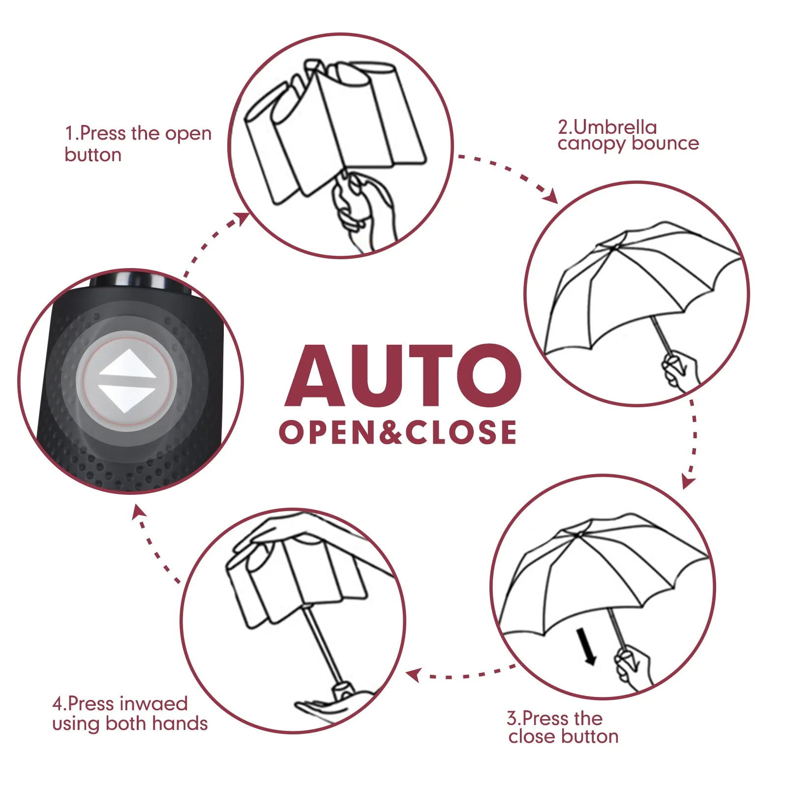 ZOMAKE Small Travel Umbrella Compact Portable Collapsible Umbrellas for Rain, Windproof, Automatic Lightweight Paraguas for Women, Men(Burgundy)