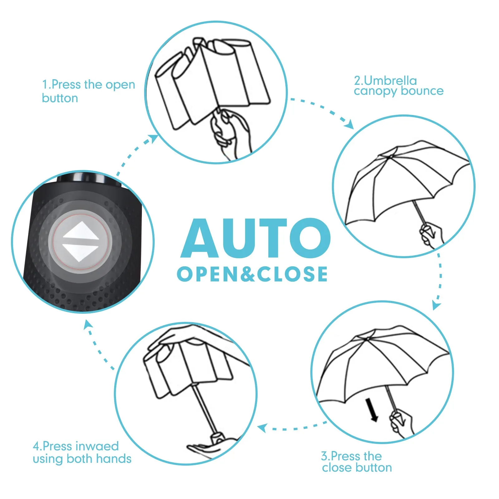 ZOMAKE Small Travel Umbrella Compact Portable Collapsible Umbrellas for Rain, Windproof, Automatic Lightweight Paraguas for Women, Men(Light Blue)