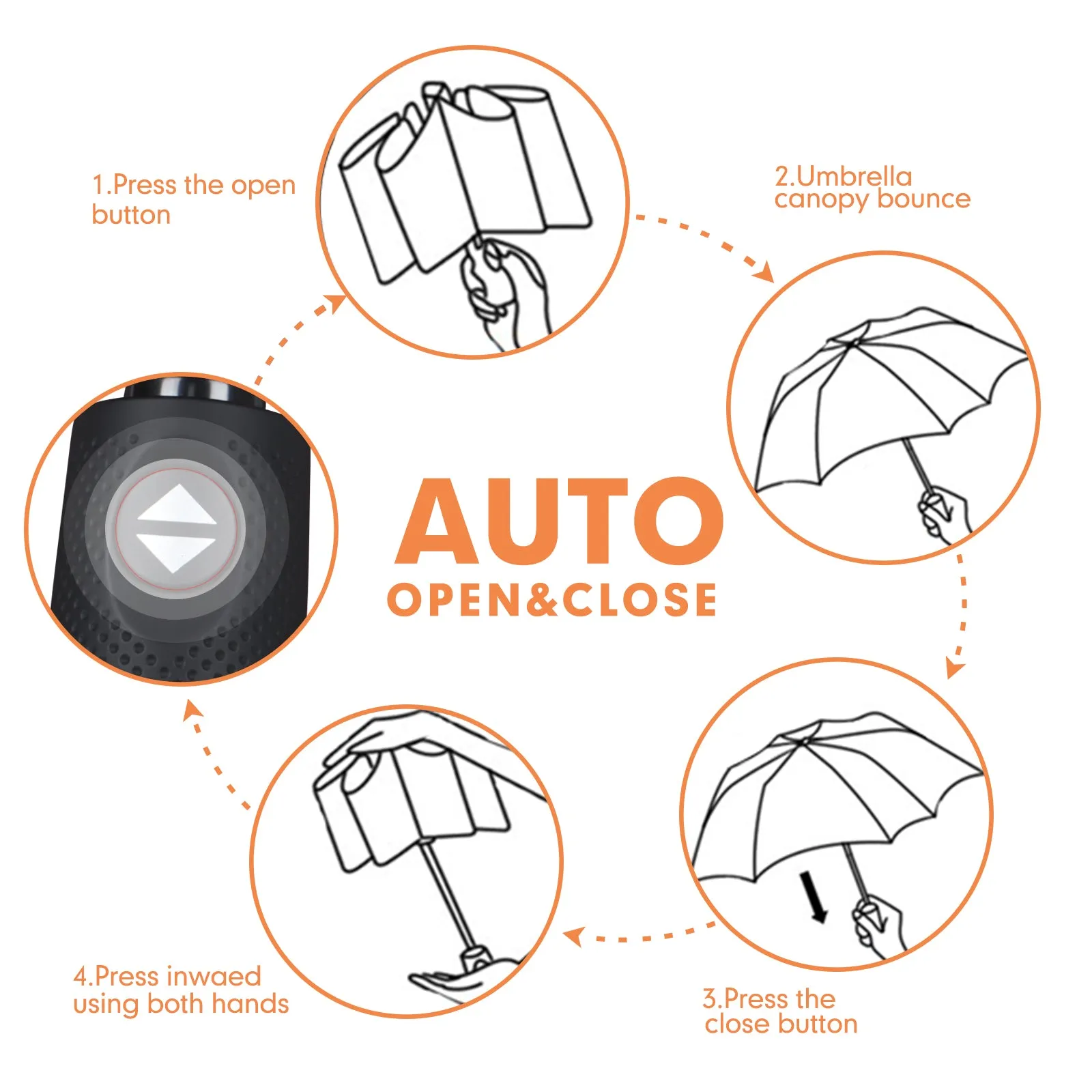 ZOMAKE Small Travel Umbrella Compact Portable Collapsible Umbrellas for Rain, Windproof, Automatic Lightweight Paraguas for Women, Men(Orange)