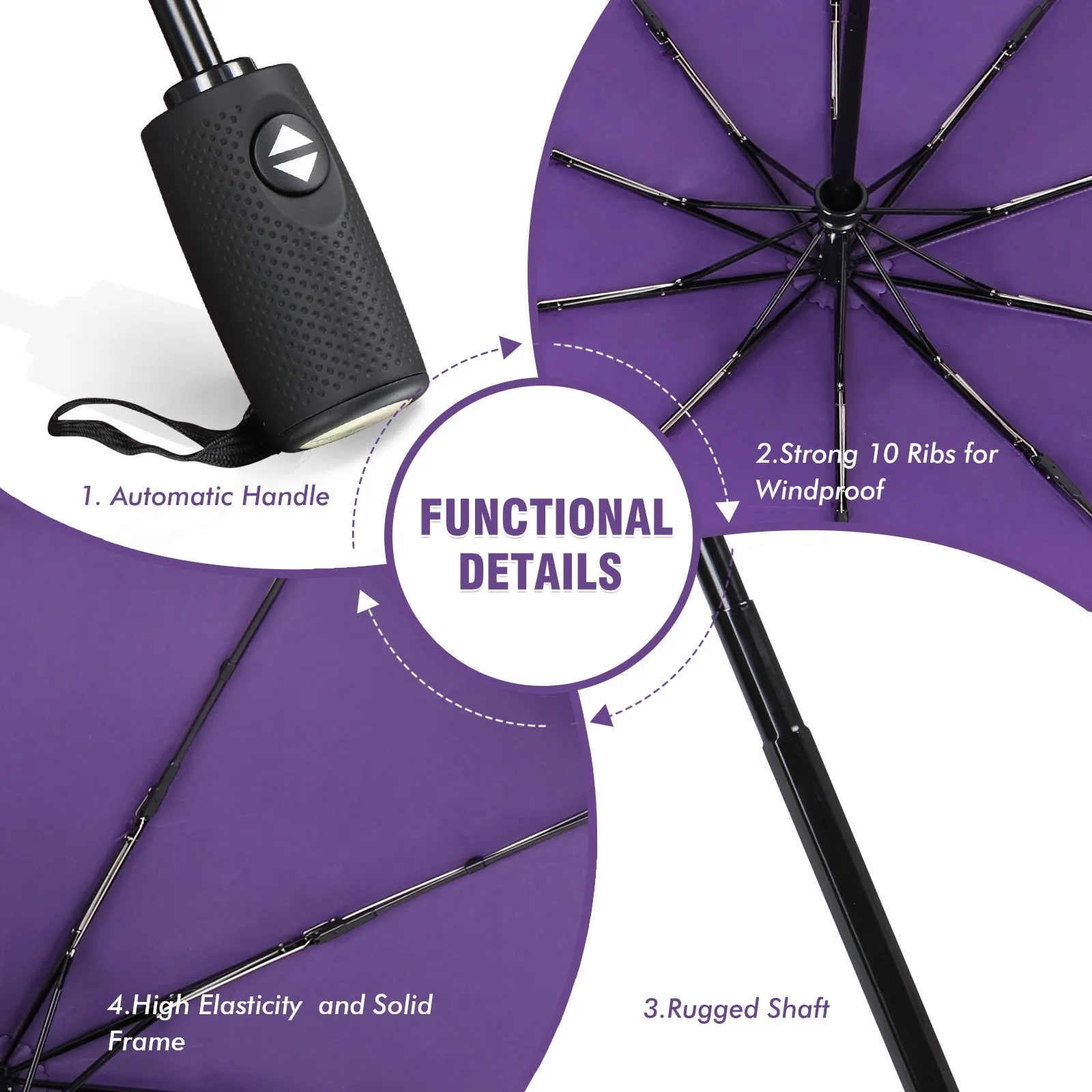 ZOMAKE Small Travel Umbrella Compact Portable Collapsible Umbrellas for Rain, Windproof, Automatic Lightweight Paraguas for Women, Men(Purple)