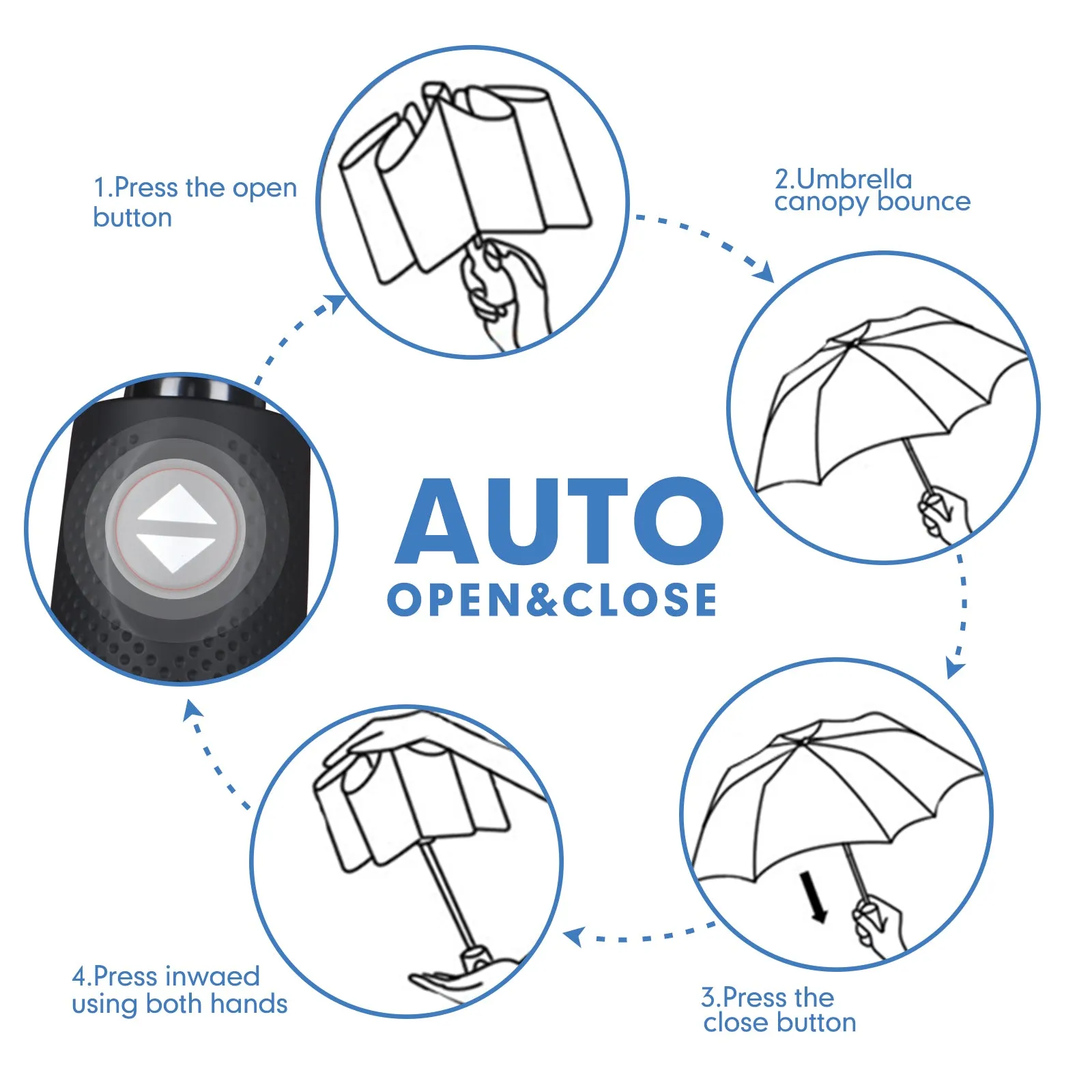 ZOMAKE Travel Umbrella Compact - 10 Ribs Portable Collapsible Umbrellas for Rain Windproof - Paraguas Automatic Small Folding Umbrella Lightweight Packable Umbrella for Women Men(Navy Blue)