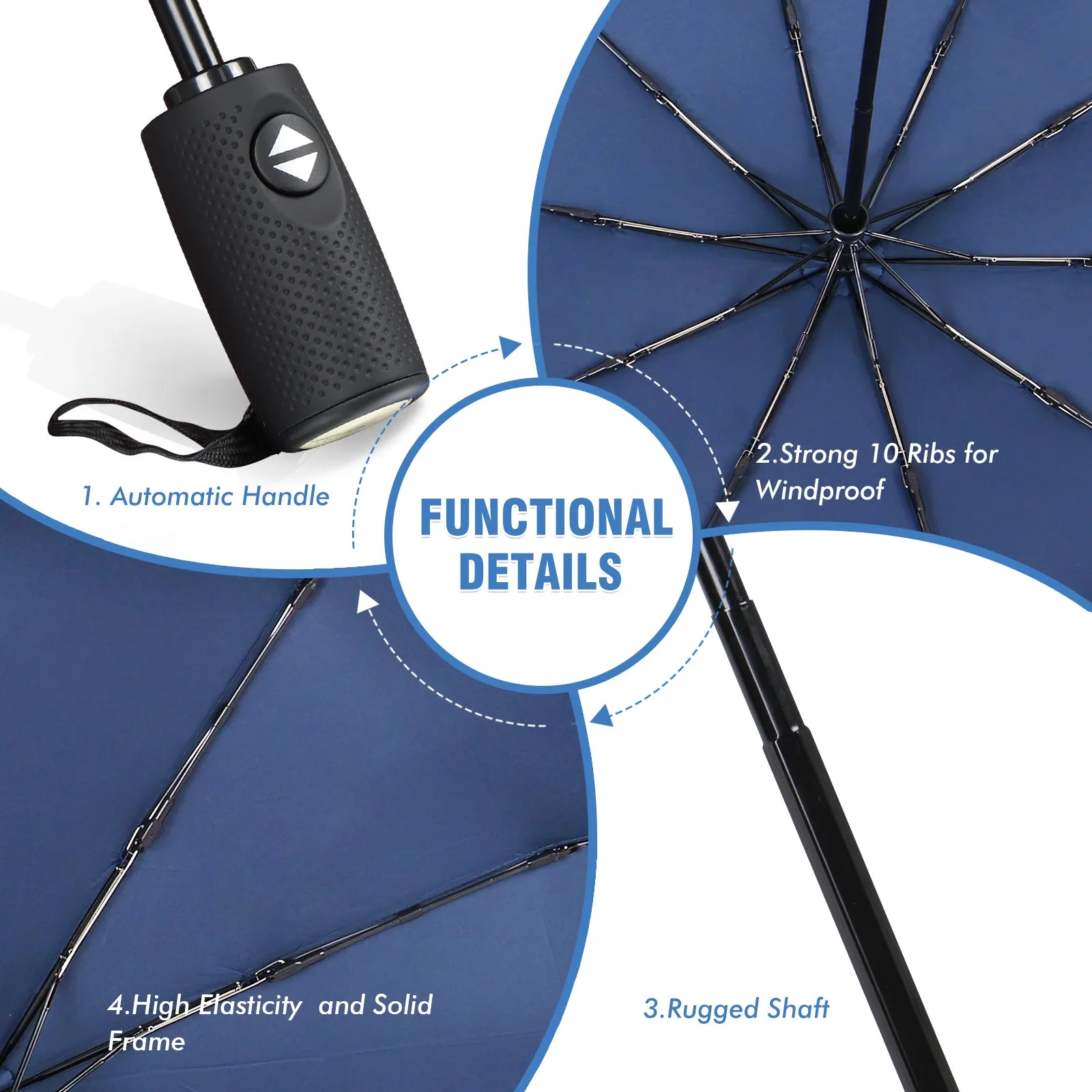 ZOMAKE Travel Umbrella Compact - 10 Ribs Portable Collapsible Umbrellas for Rain Windproof - Paraguas Automatic Small Folding Umbrella Lightweight Packable Umbrella for Women Men(Navy Blue)